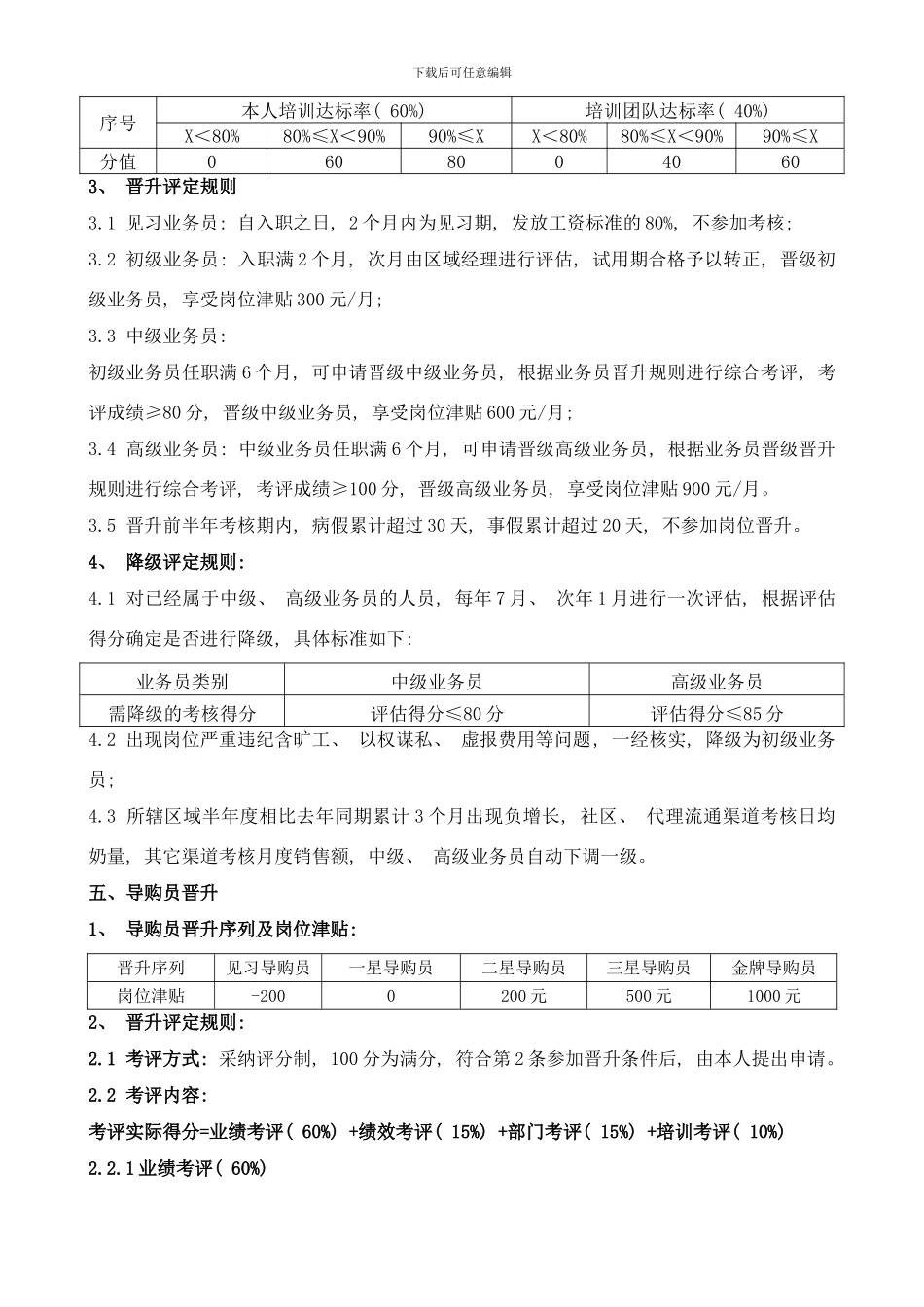 业务员晋升管理制度样本_第2页