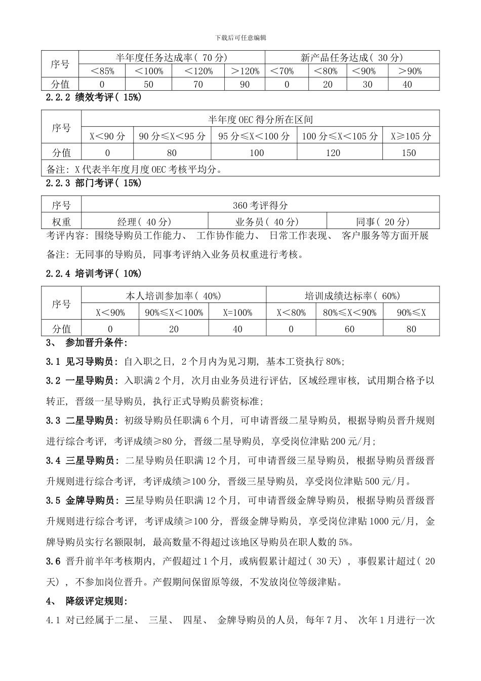 业务员晋升管理制度样本_第3页