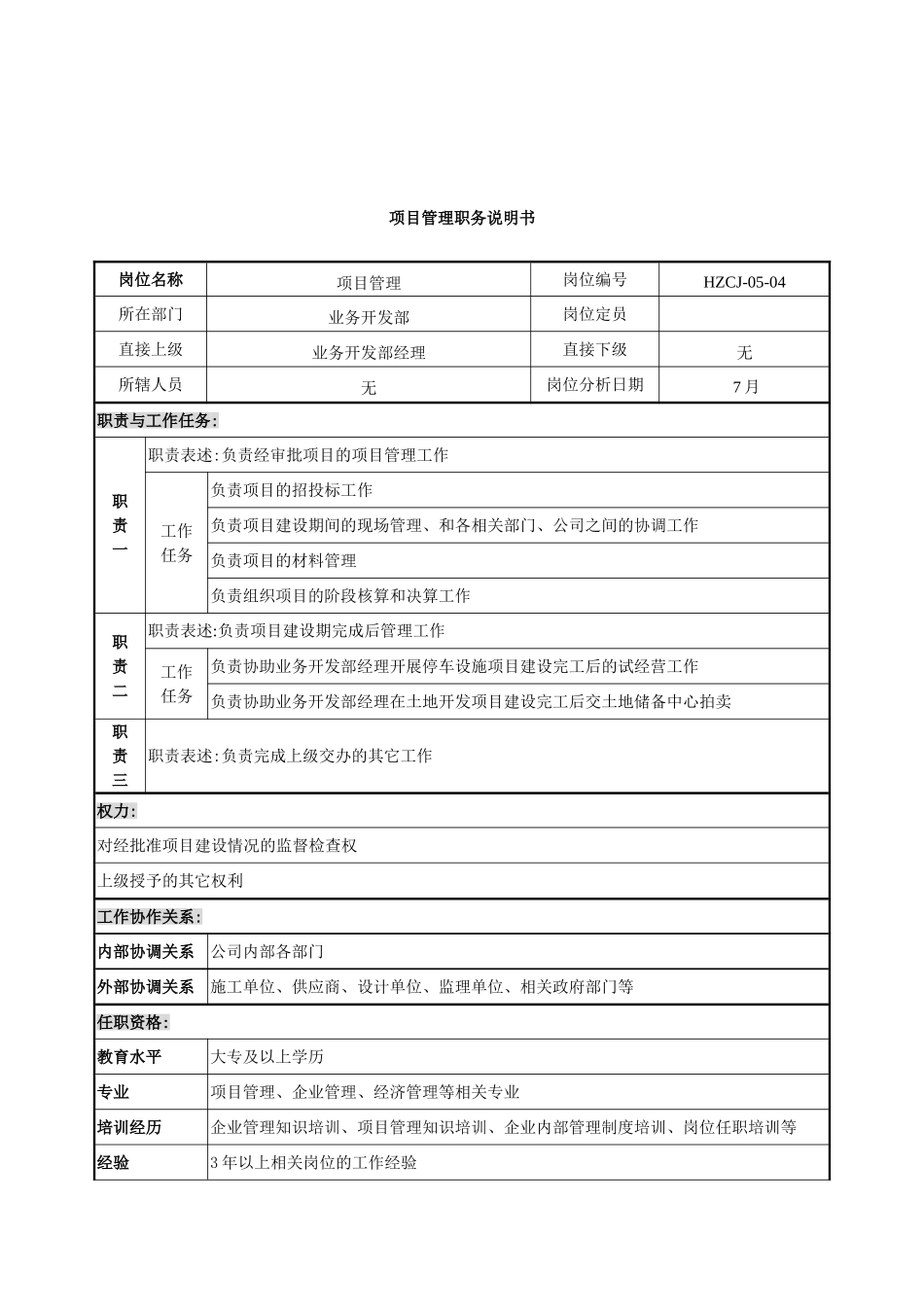 业务开发部项目管理岗位职责_第2页