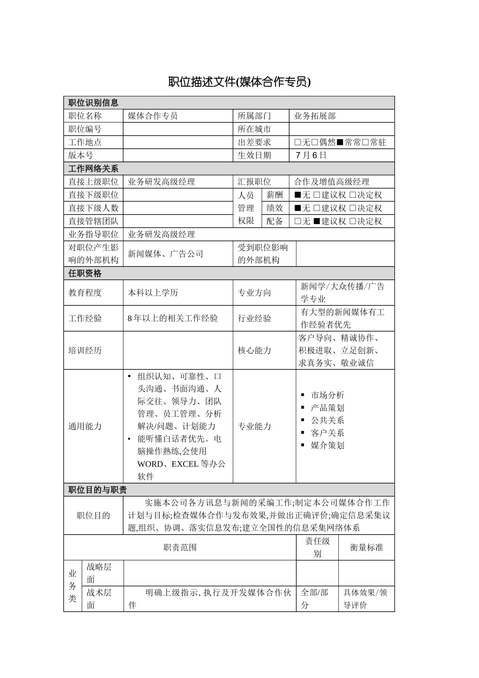 业务拓展部媒体合作专员岗位职责_第2页