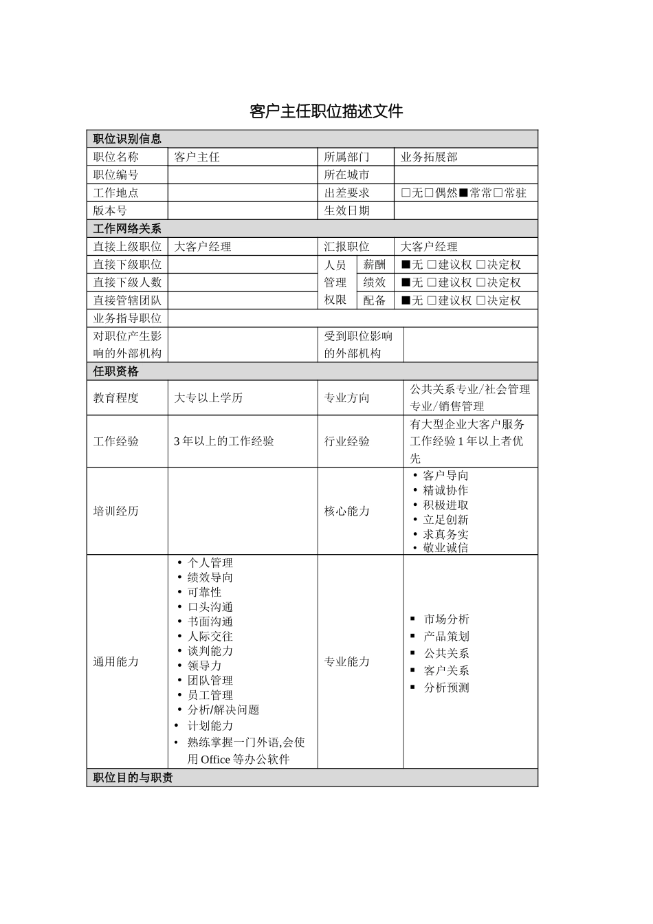 业务拓展部客户主任岗位职责_第2页