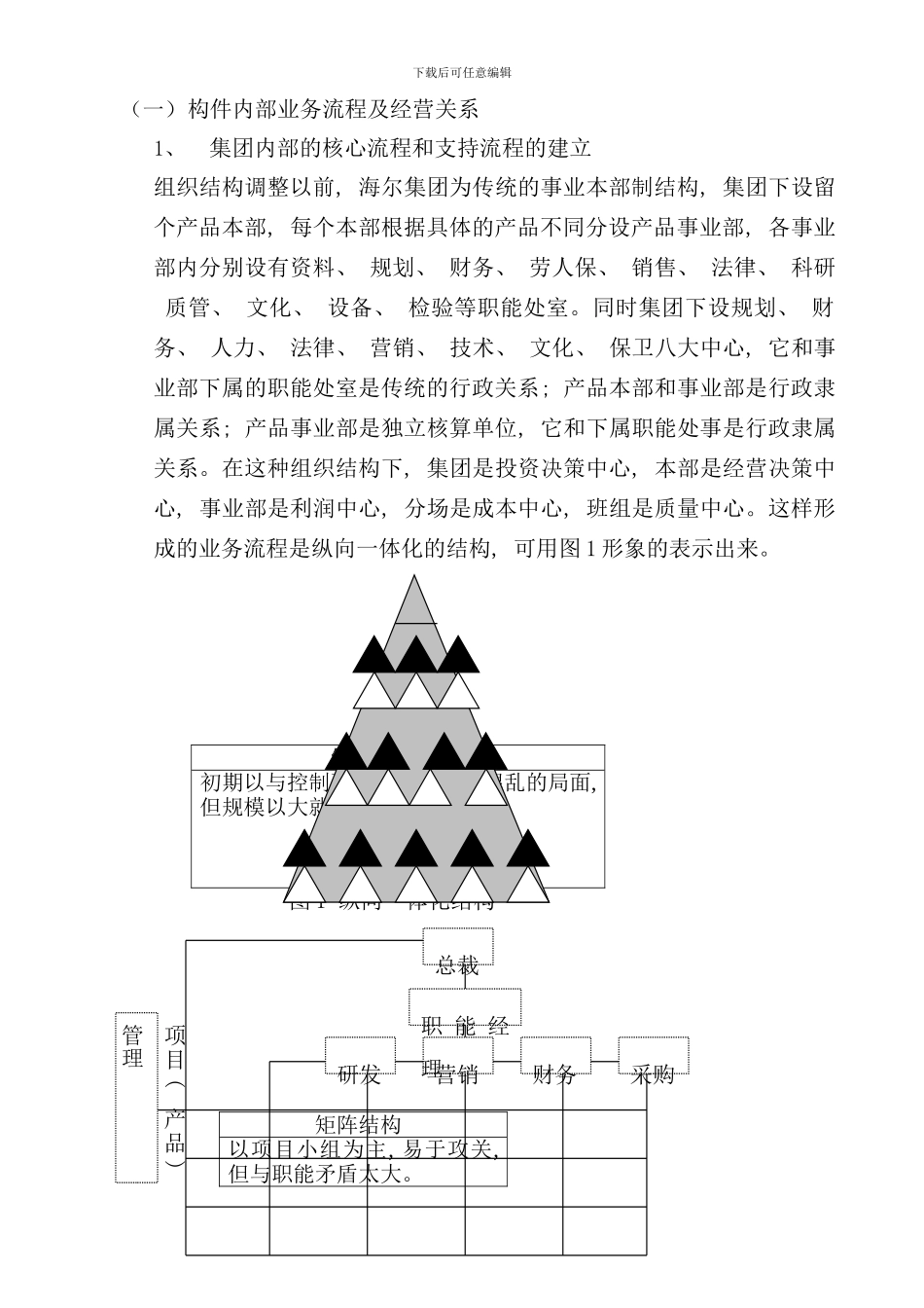 业务流程再造与市场链研讨_第3页