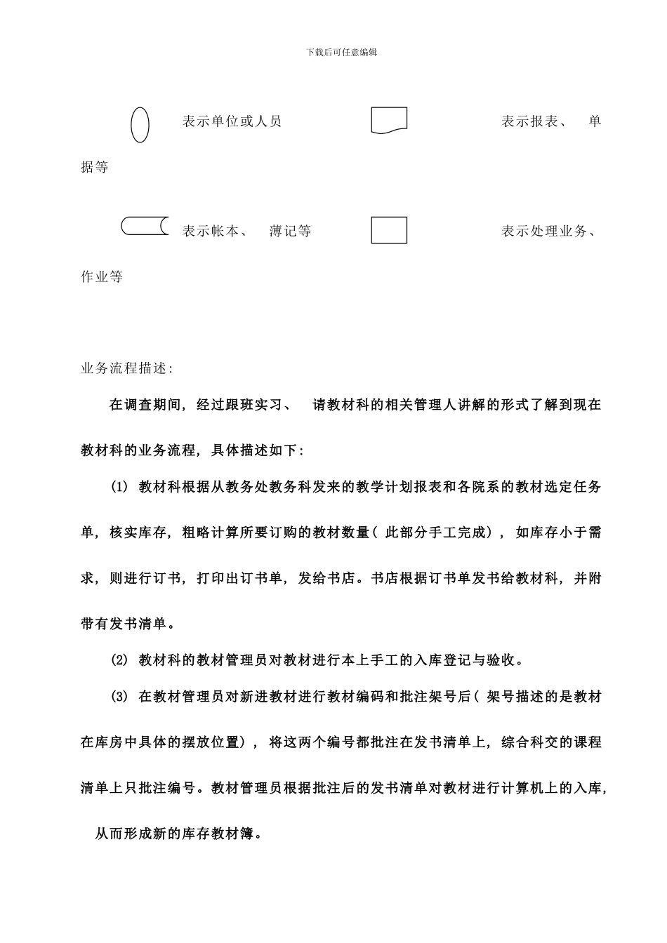 业务流程图样本_第2页