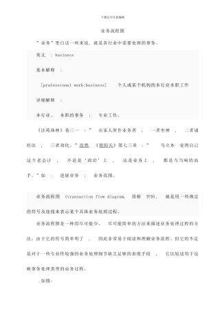 业务流程图样本