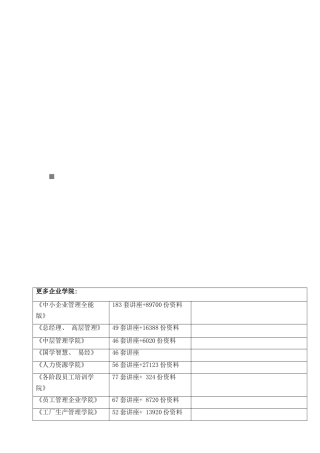 业务流程匹配报告之采购管理