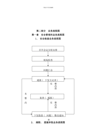 业务流程图范本