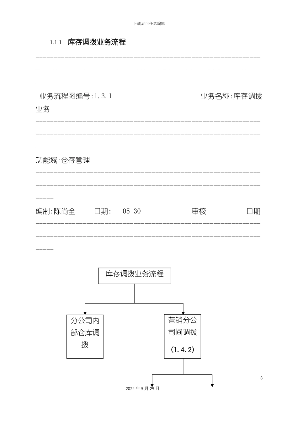 业务流程指导说明书_第3页
