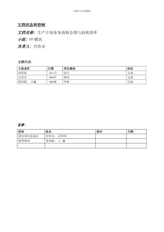 业务流程总图与流程清单培训范本