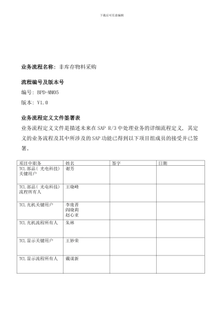 业务流程的相关原则与详细步骤