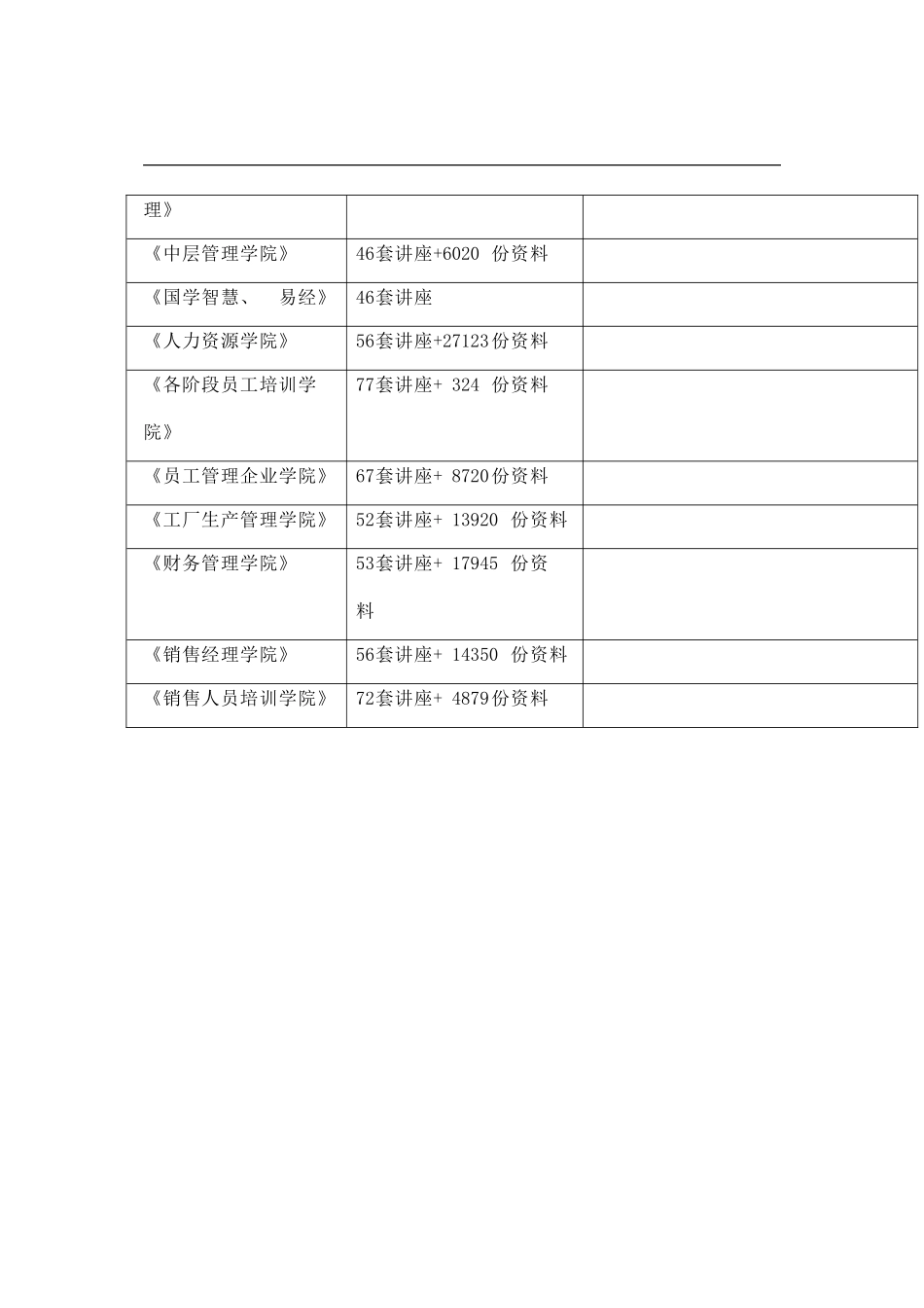 业务流程重组的基本理论与建模方法研究_第2页