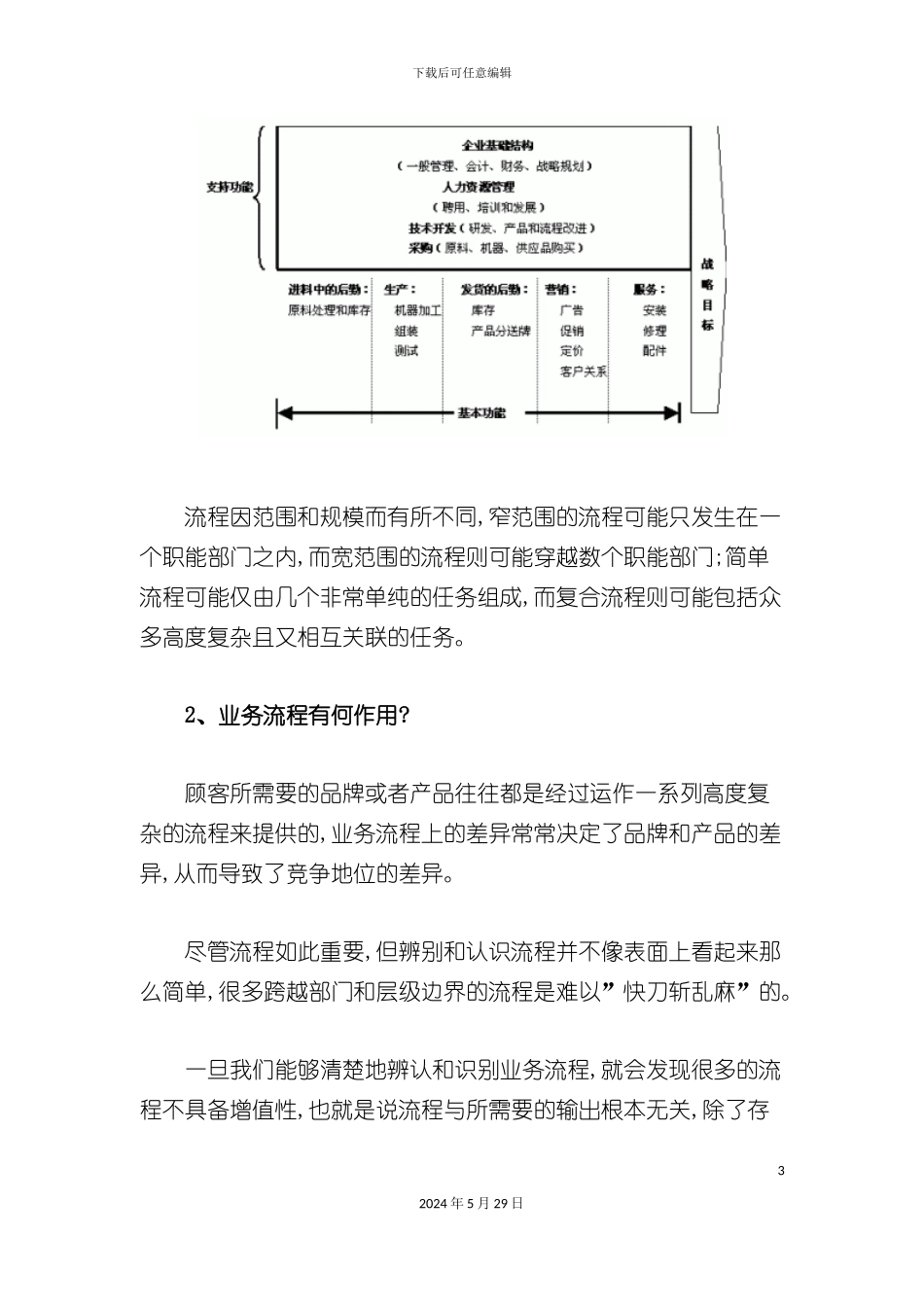 业务流程驱动品牌战略实施方案讲义_第3页