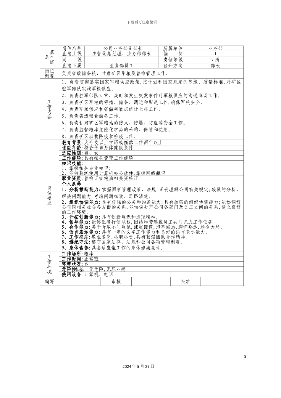 业务管理及岗位管理知识说明书_第3页