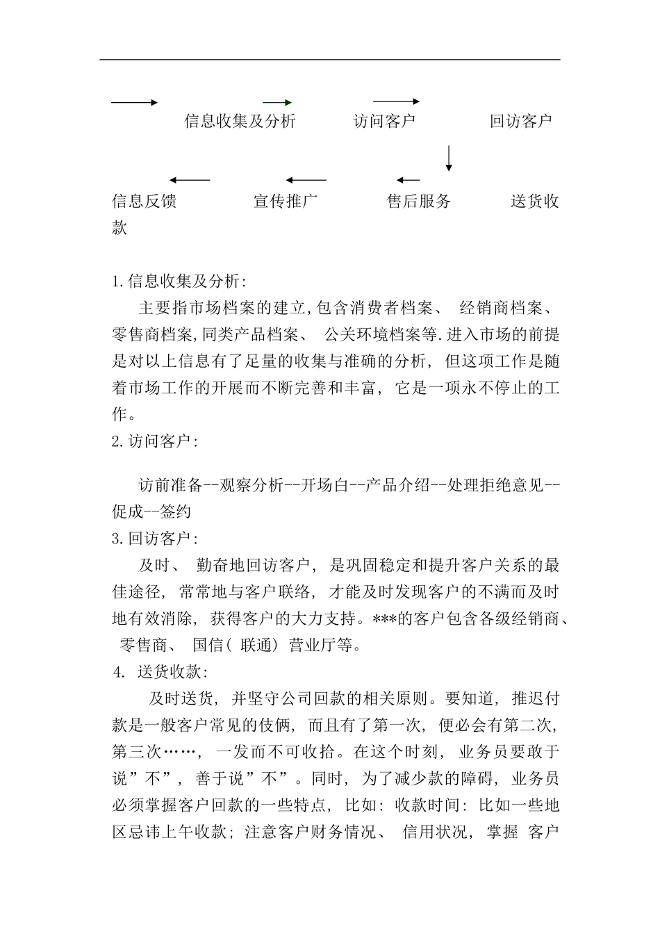 业务经理工作职责与销售流程操作技巧培训_第2页