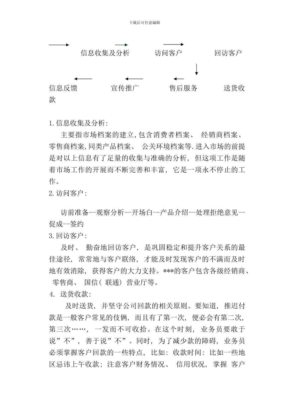 业务经理的工作职责与销售流程_第2页