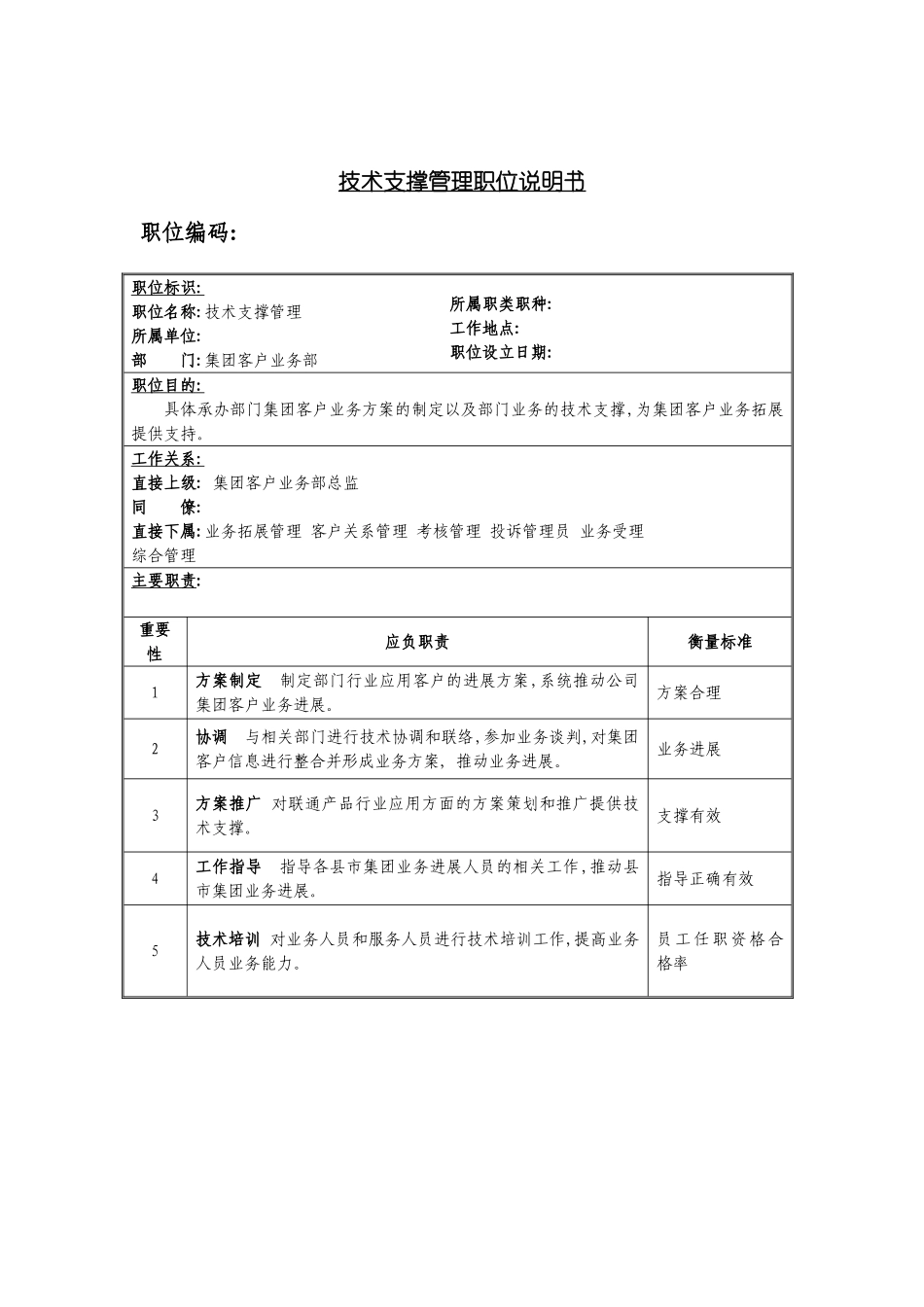 业务部技术支撑管理岗位职责_第2页
