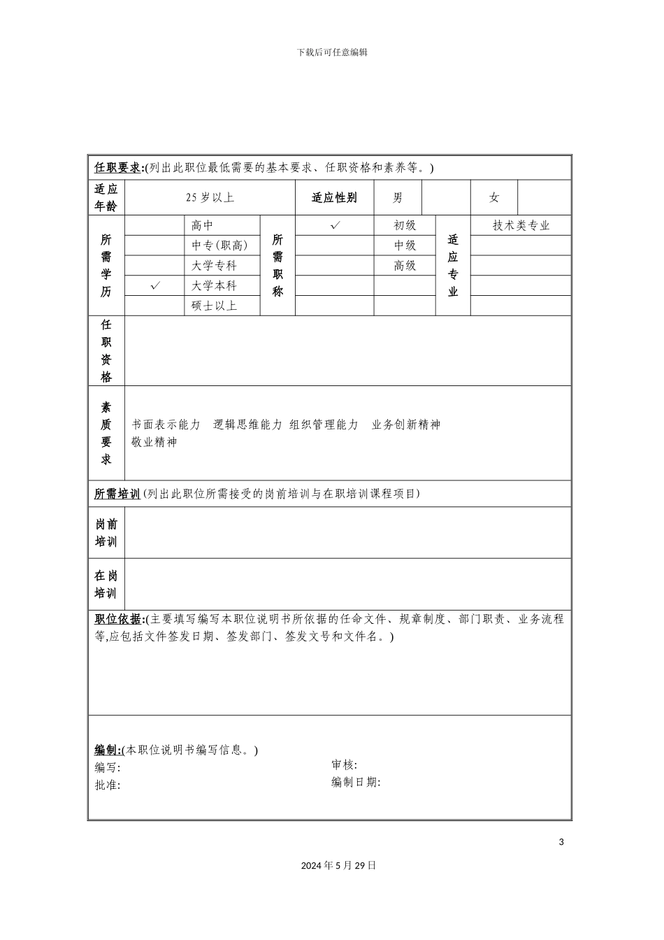 业务部技术支撑管理岗位职责_第3页