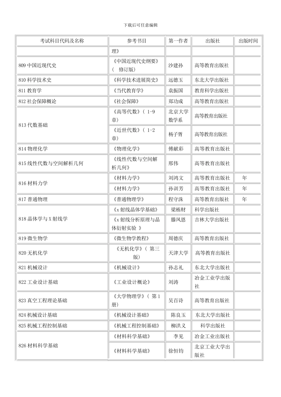 东北大学硕士研究生初试考试科目及参考书校对样本_第3页