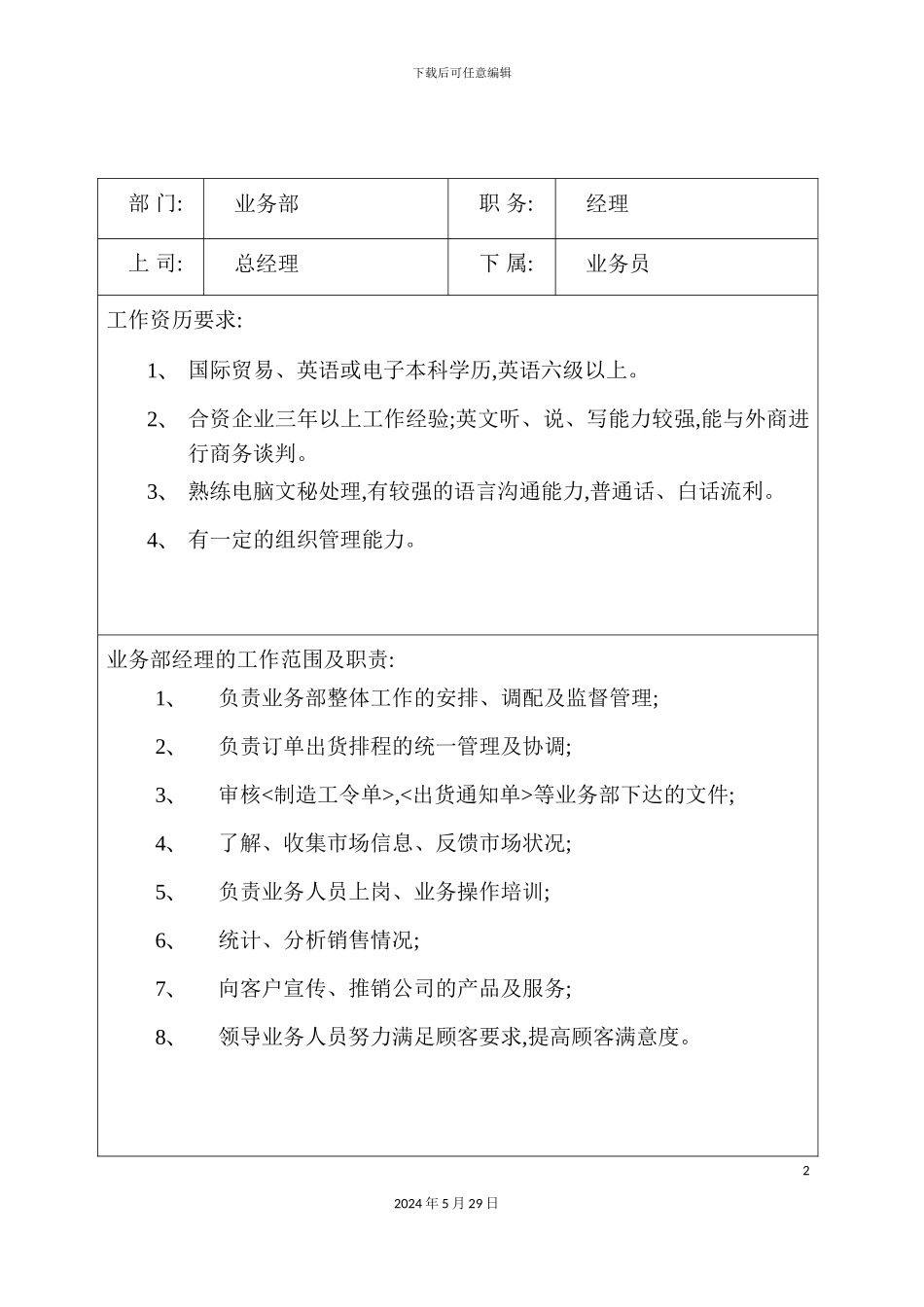 业务部职员岗位说明书_第2页