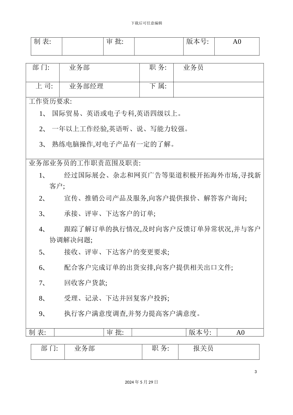 业务部职员岗位说明书_第3页