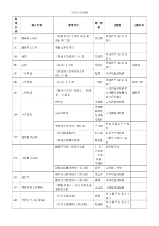 东北大学硕士研究生初试自命题考试科目及参考书校对版样本