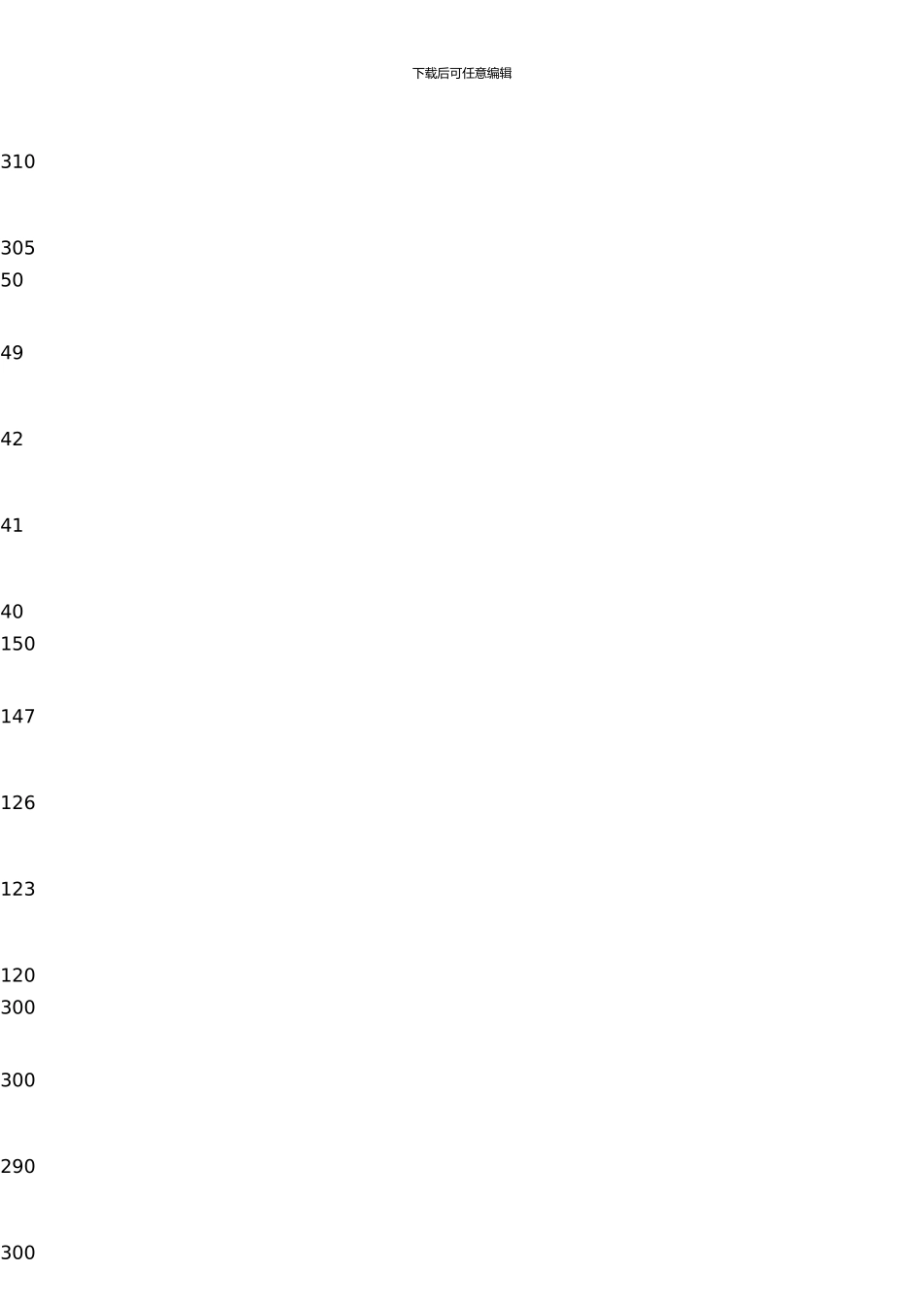 东北师范大学心理学考研复试辅导_第3页
