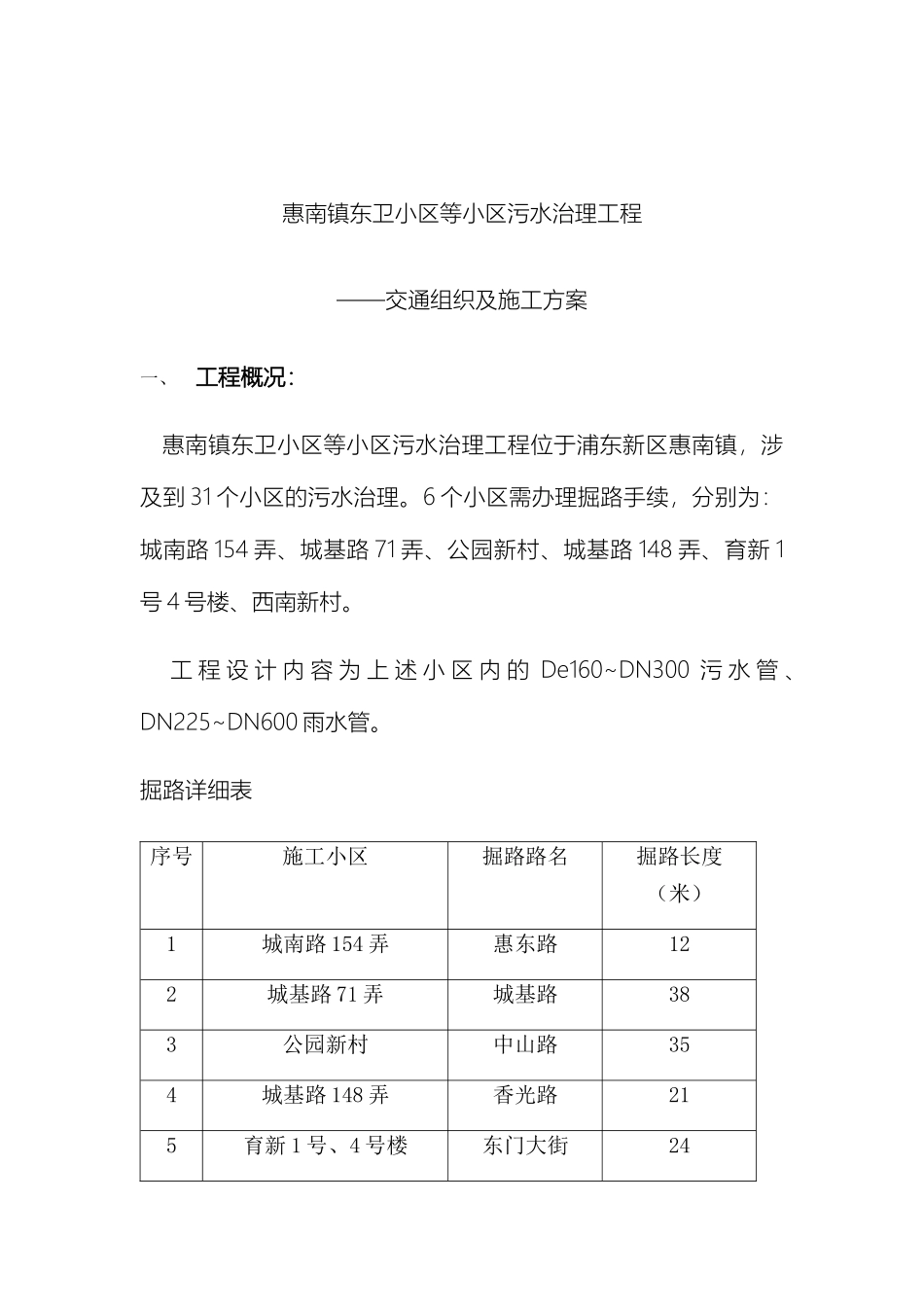 东卫掘路施工方案_第2页