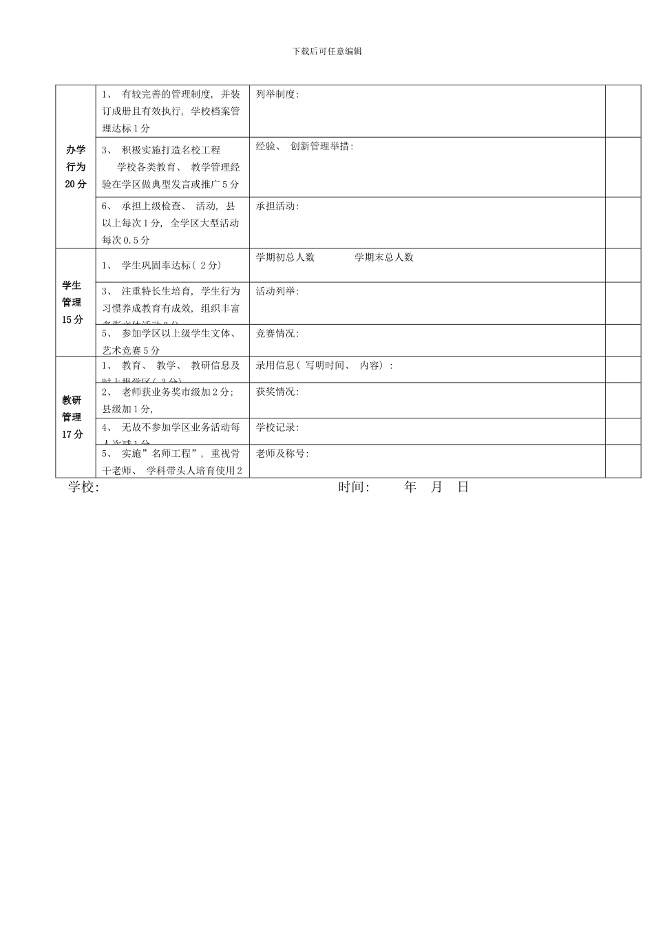 东宋门学区学校考核方案样本_第3页