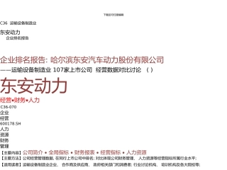 东安动力年报运输设备制造业企业排名及薪酬报告东安汽车动力股份有限公司九舍会智库