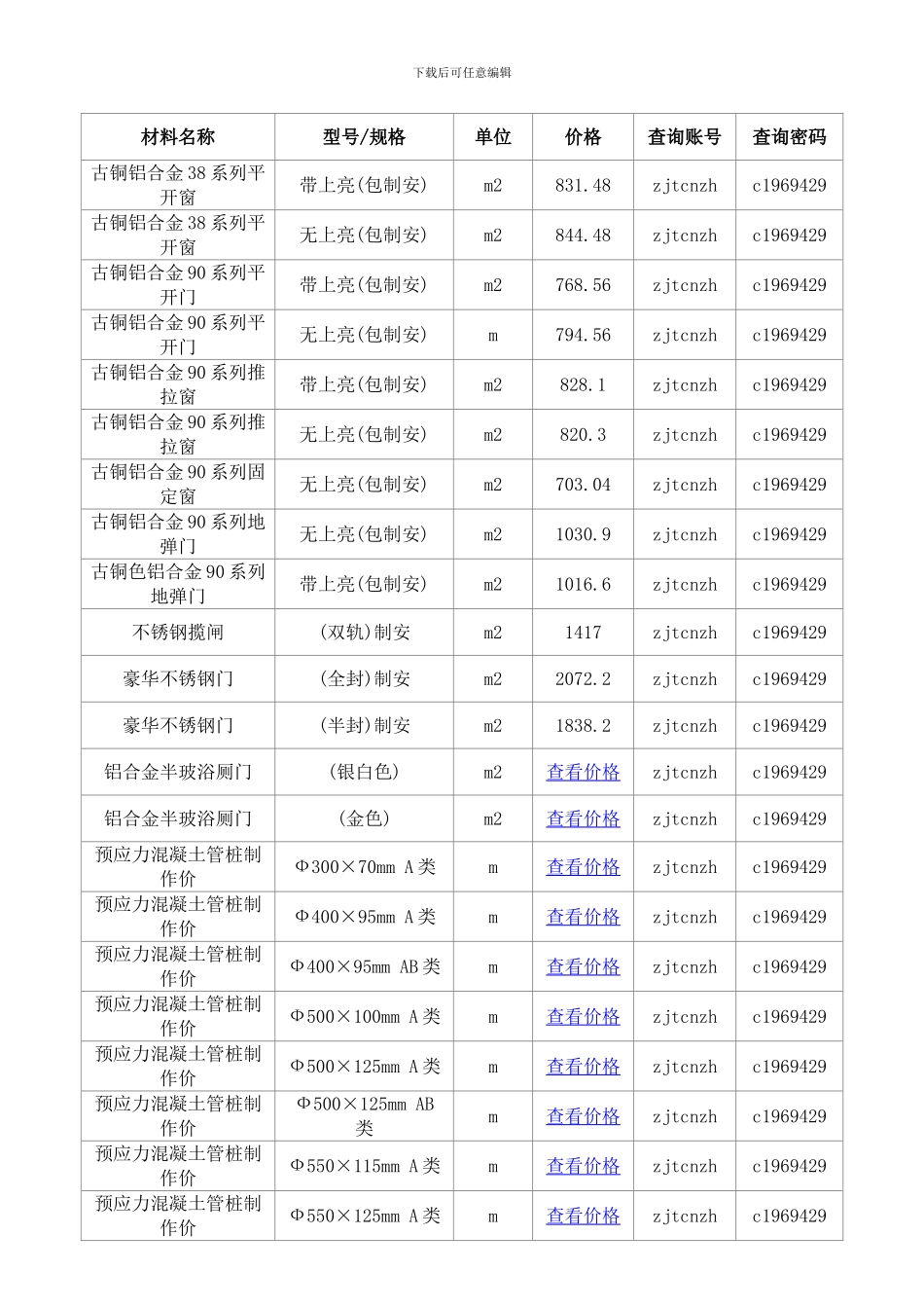 东方信息价最新最全东方工程造价信息网信息价下载造价通样本_第2页
