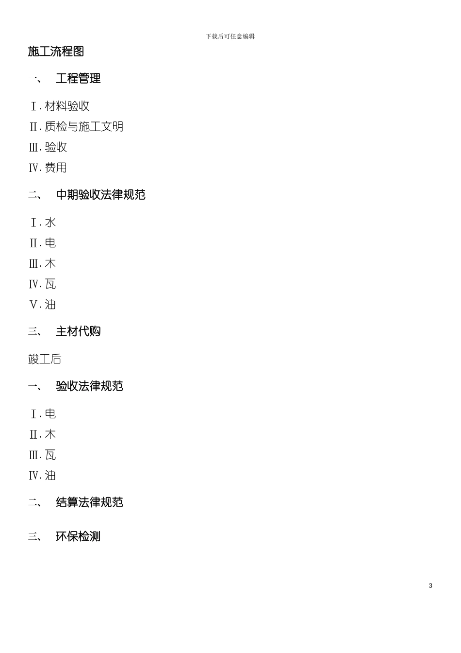 东易日盛连锁业务手册模板_第3页