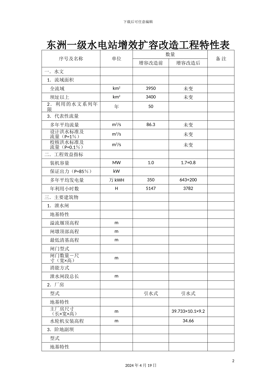 东洲一级水电站改造初步设计_第2页