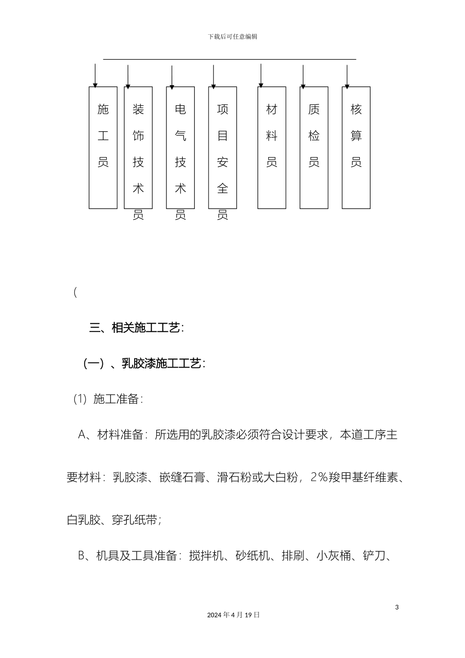 东湖山领地施工组织设计_第3页