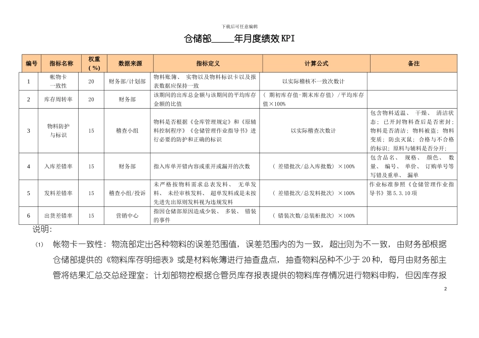 东莞公司绩效考核指标库模板_第2页
