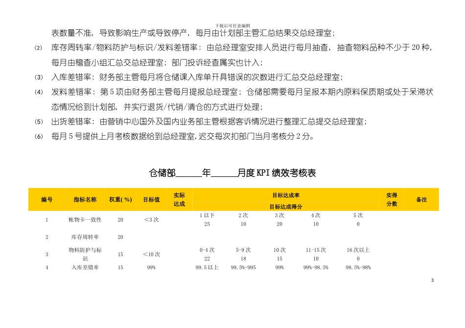 东莞公司绩效考核指标库模板_第3页