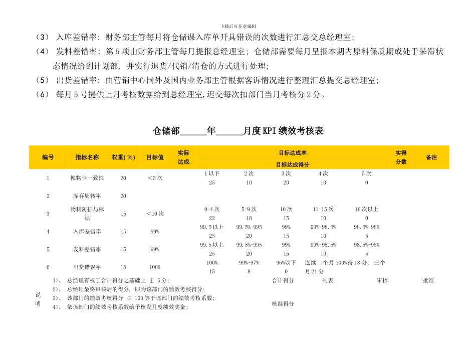 东莞公司绩效考核指标库_第2页