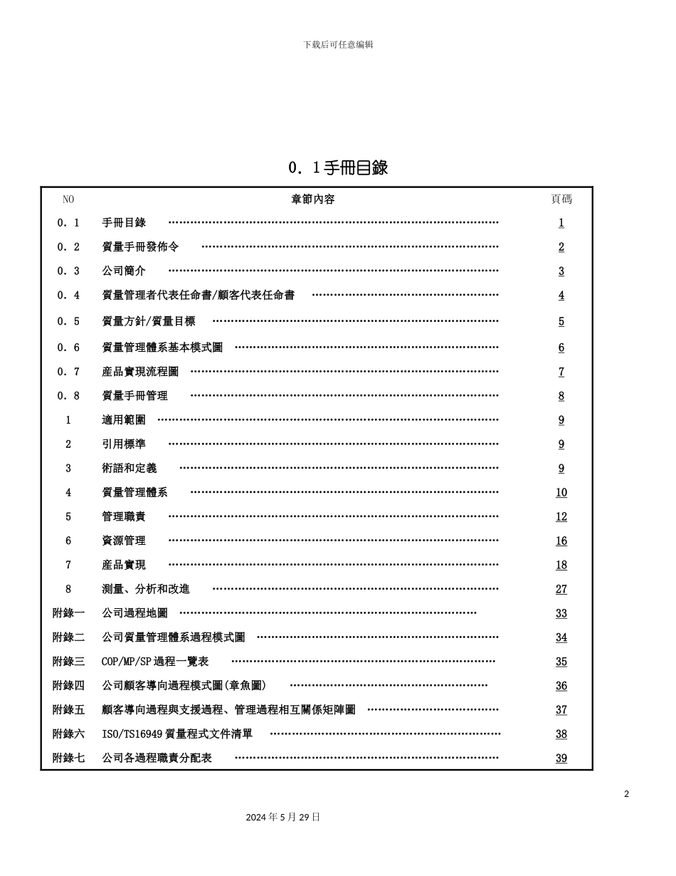 东莞公司质量手册_第2页