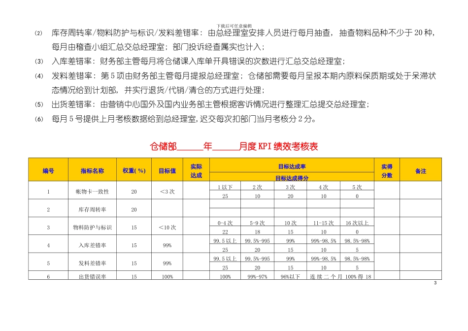 东莞爱兰特糖果公司绩效考核指标库模板_第3页