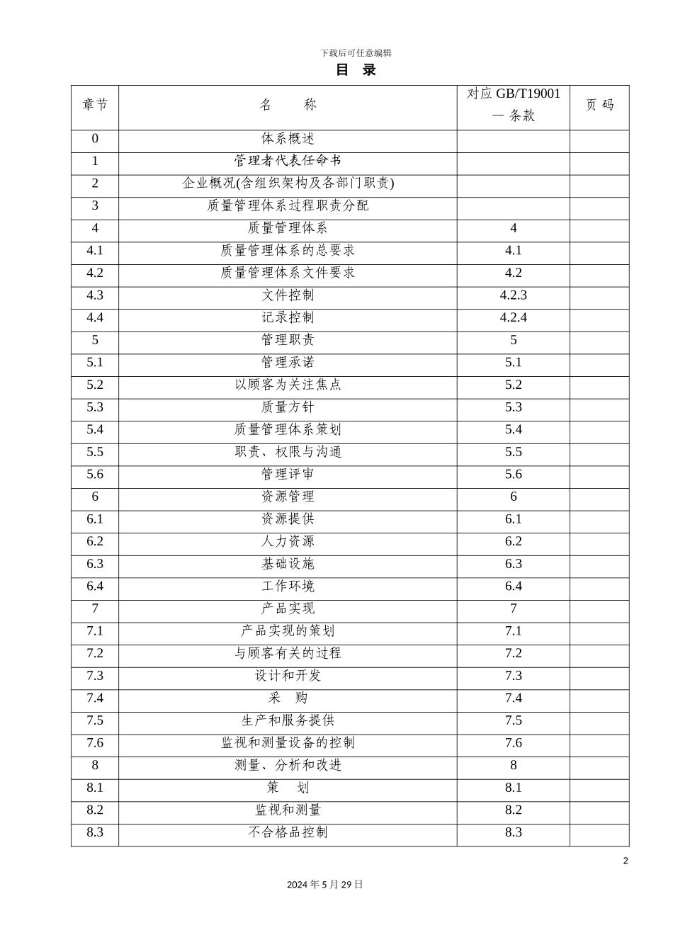 东莞消防器材有限公司质量管理手册_第2页