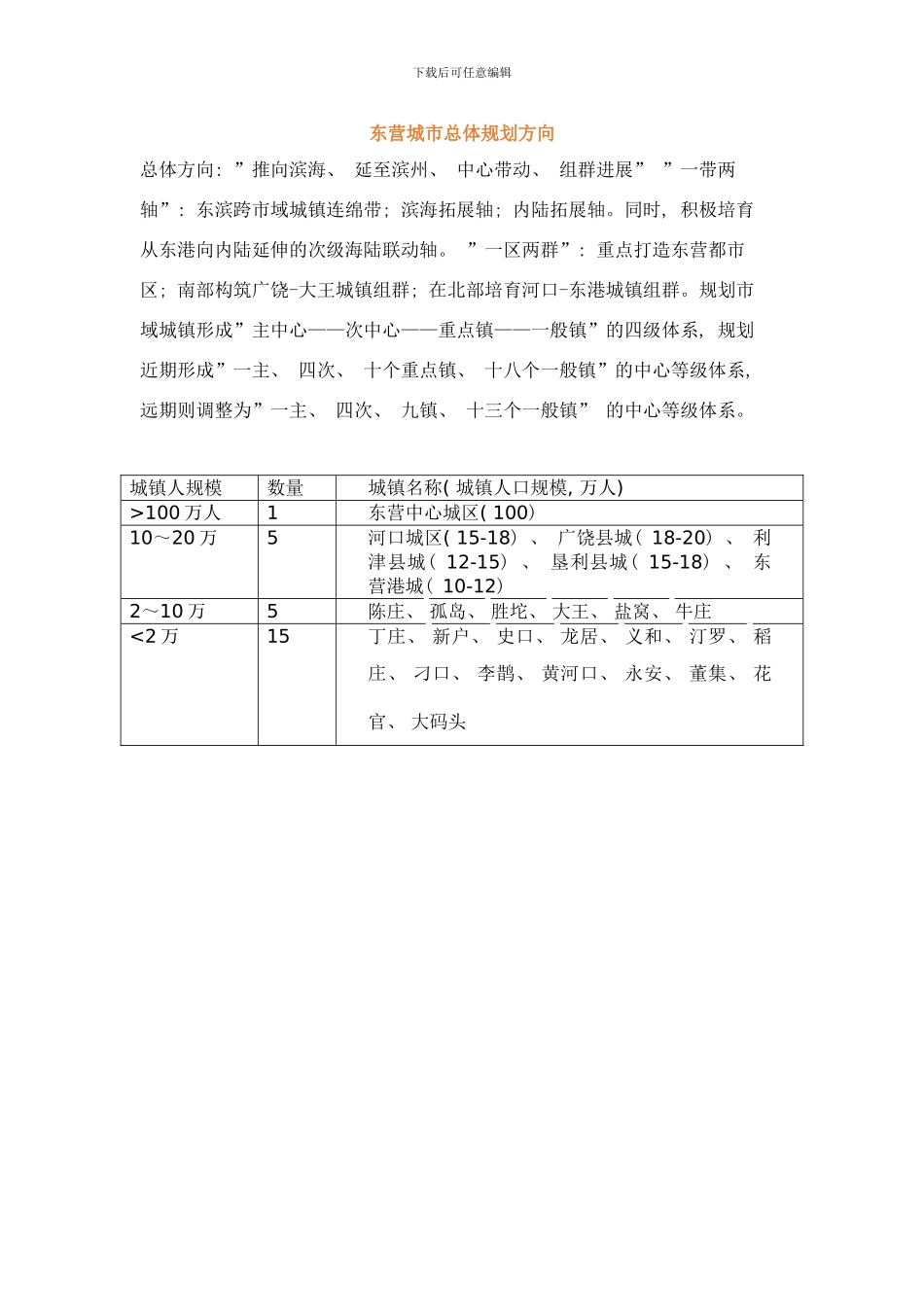 东营城市总体规划样本_第1页