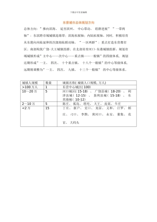 东营城市总体规划样本