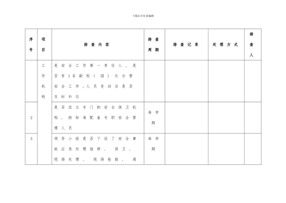 东营市安全手册_第3页