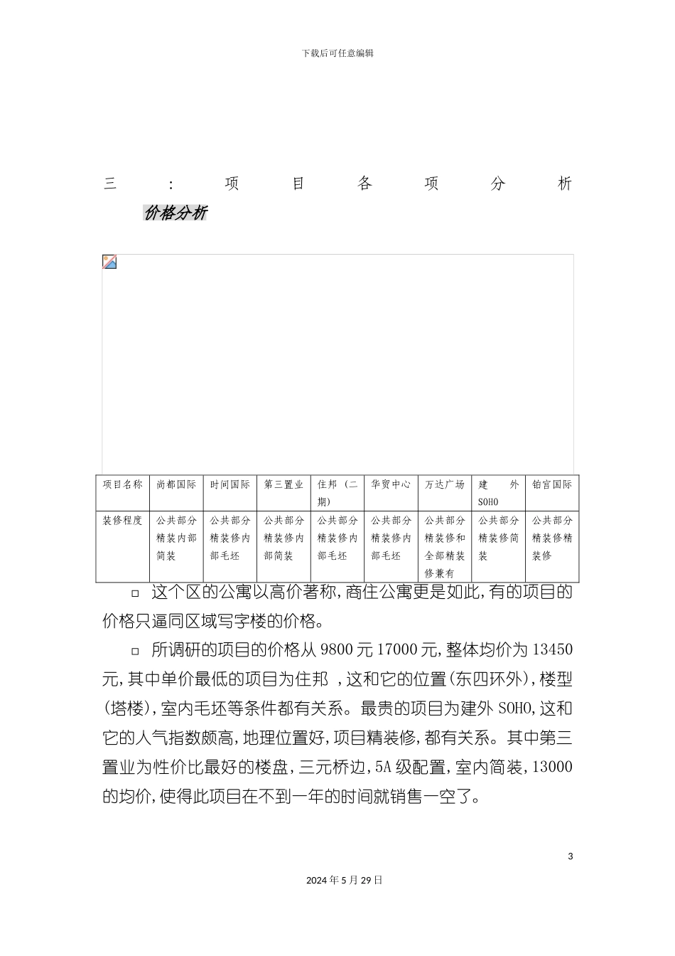 东部核心商务区商住公寓调研报告_第3页