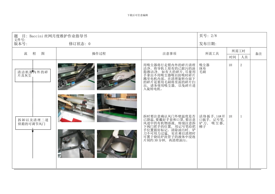 丝印设备月度维护维修手册_第2页