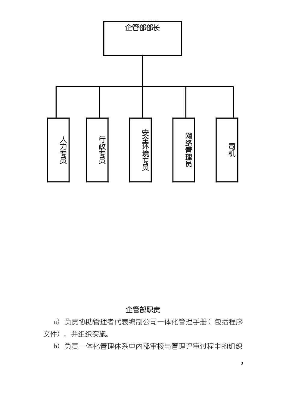 丝网制造有限公司企管部工作手册模板_第3页