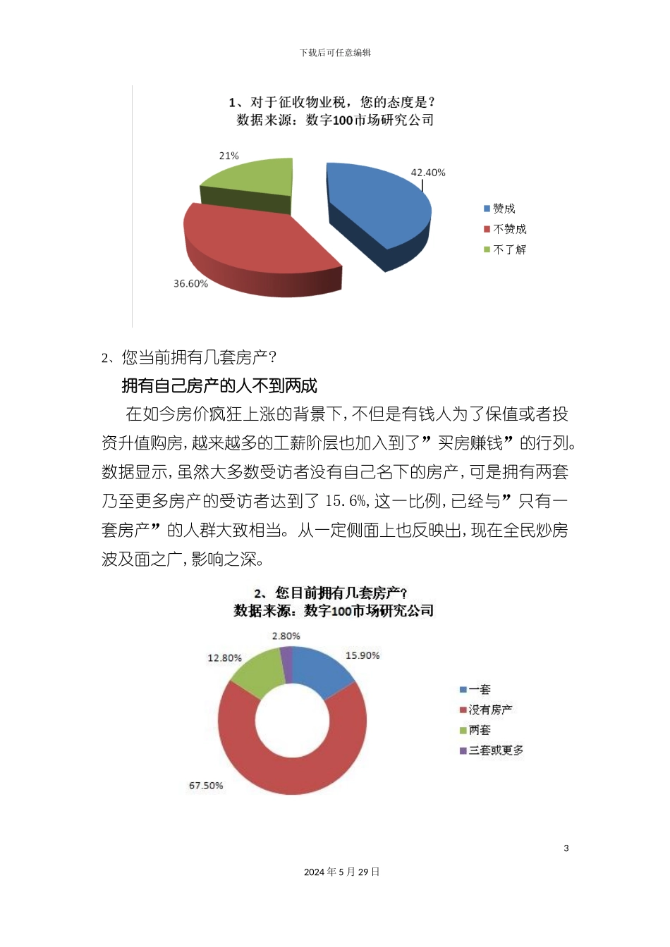 两会调查物业税调查报告_第3页
