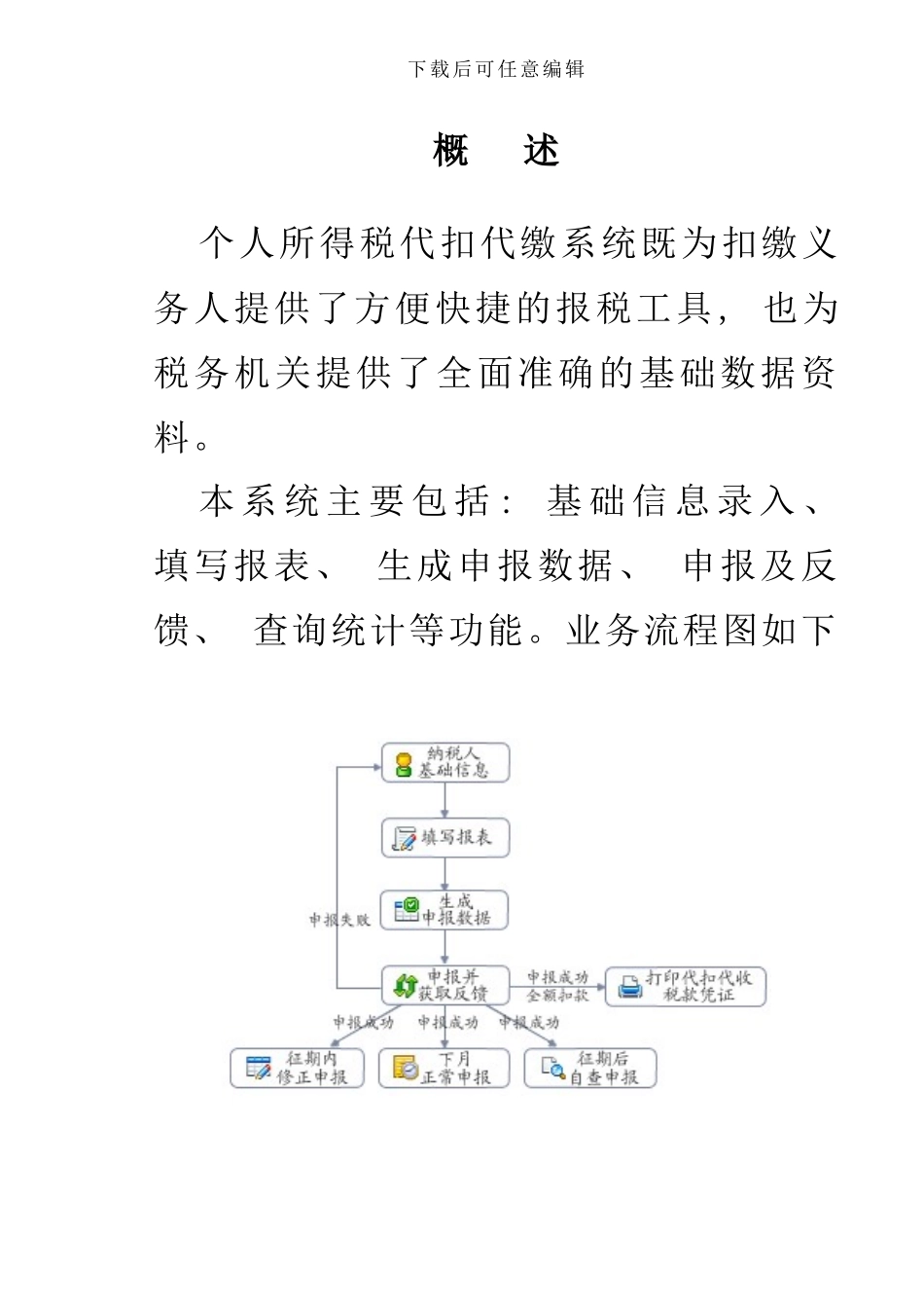 个人所得税代扣代缴V用户手册_第1页