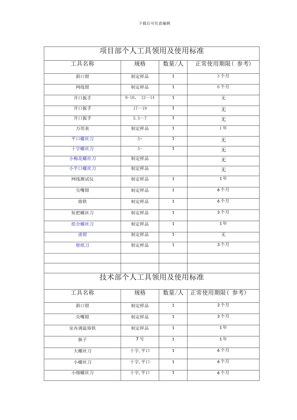 个人工具领用及使用标准样本_第1页