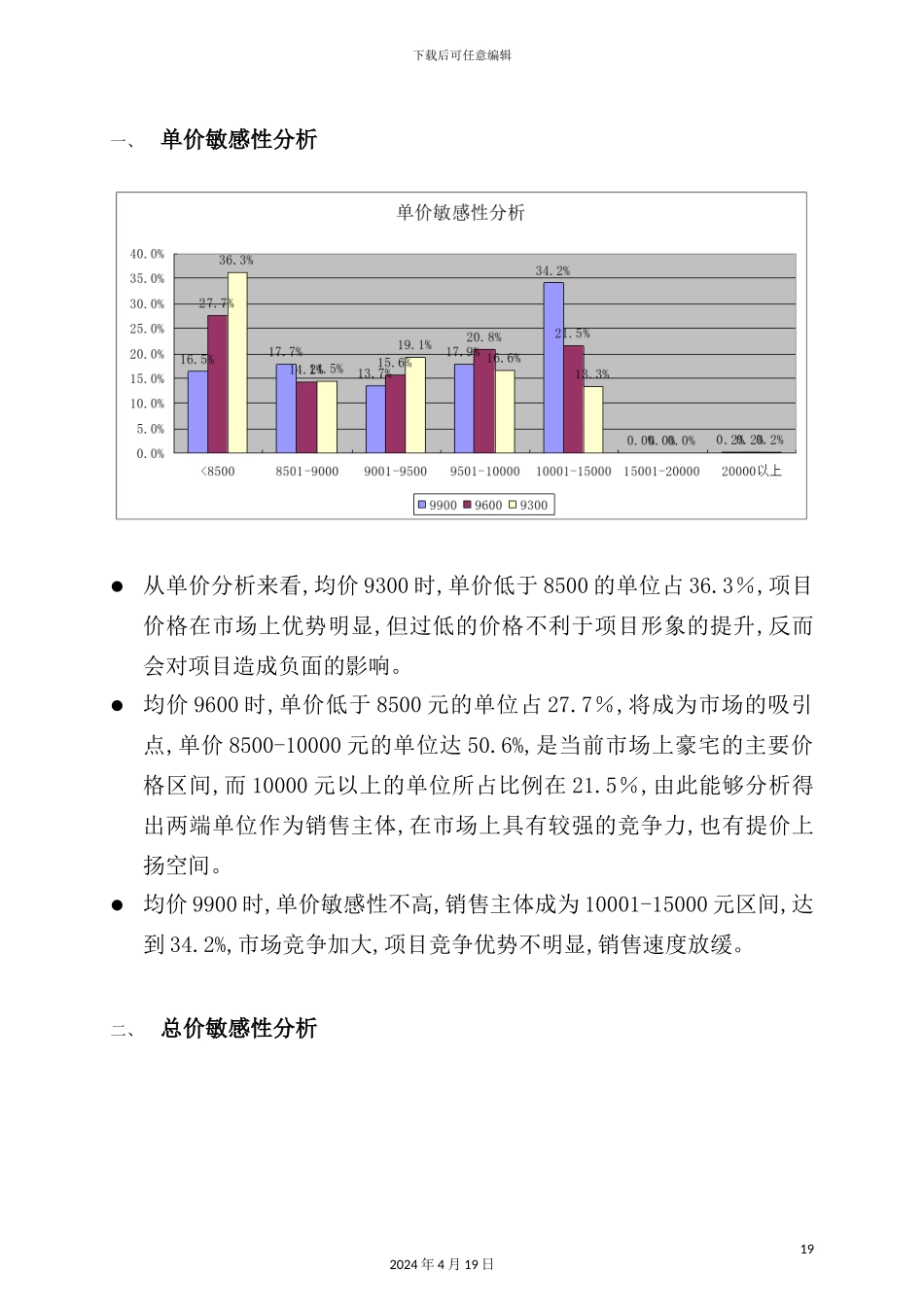 中信红树湾价格方案价格报告价目表的验证_第3页