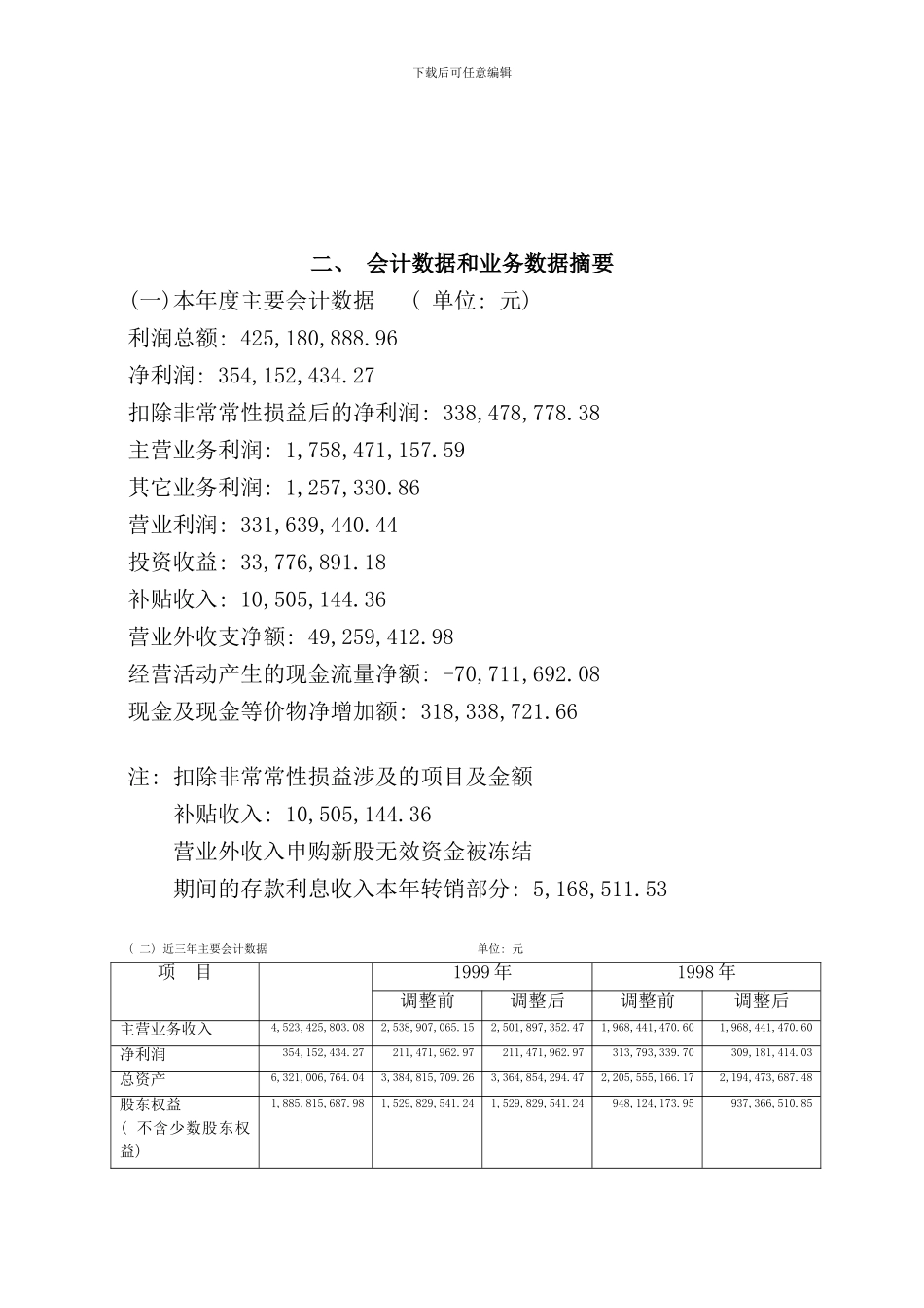 中兴通讯股份公司财务年度报告_第3页