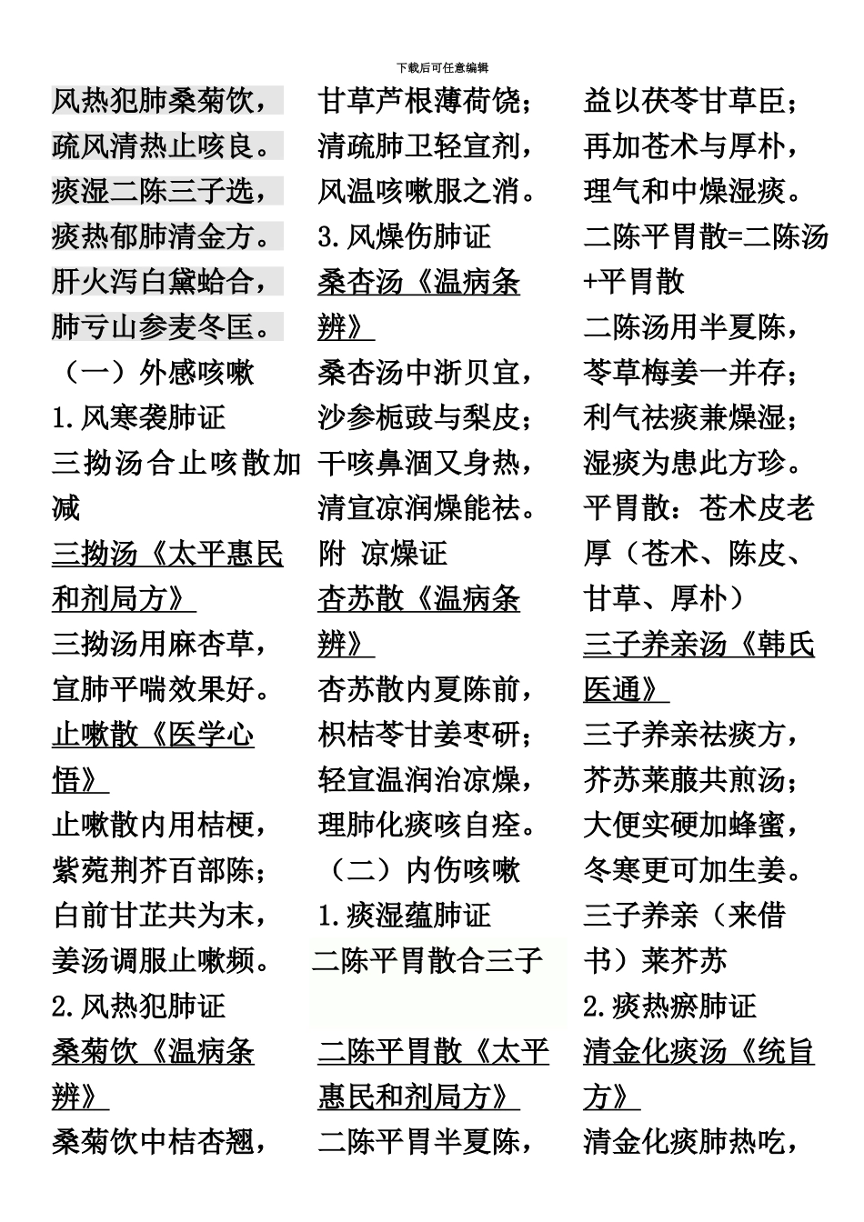 中医执业助理医师考试中医内科学方歌复习_第3页